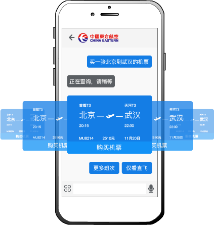 5G消息功能示意